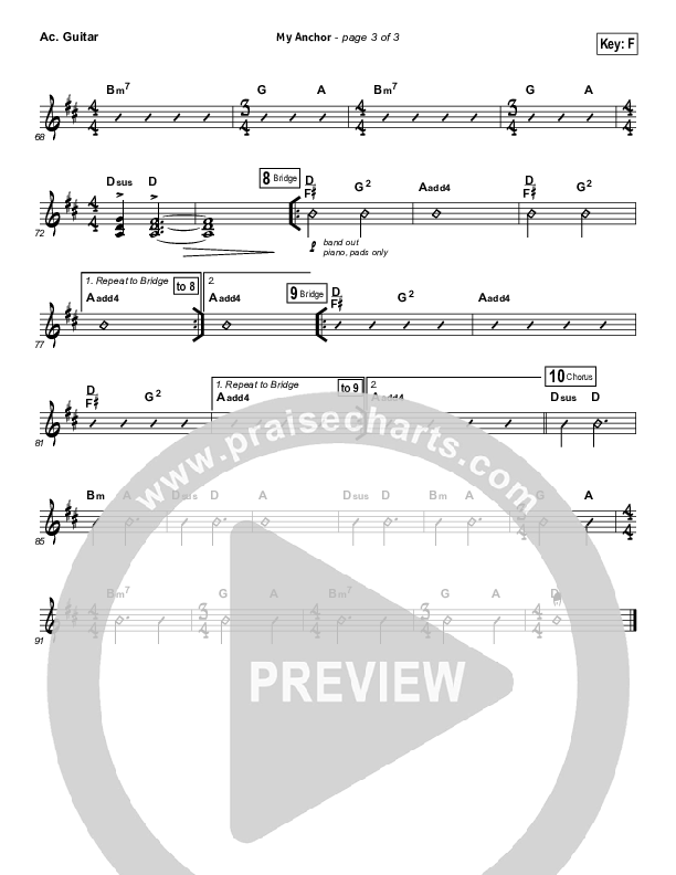 My Anchor Acoustic Guitar (Passion / Christy Nockels)