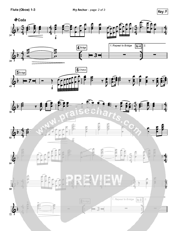 My Anchor Wind Pack (Passion / Christy Nockels)