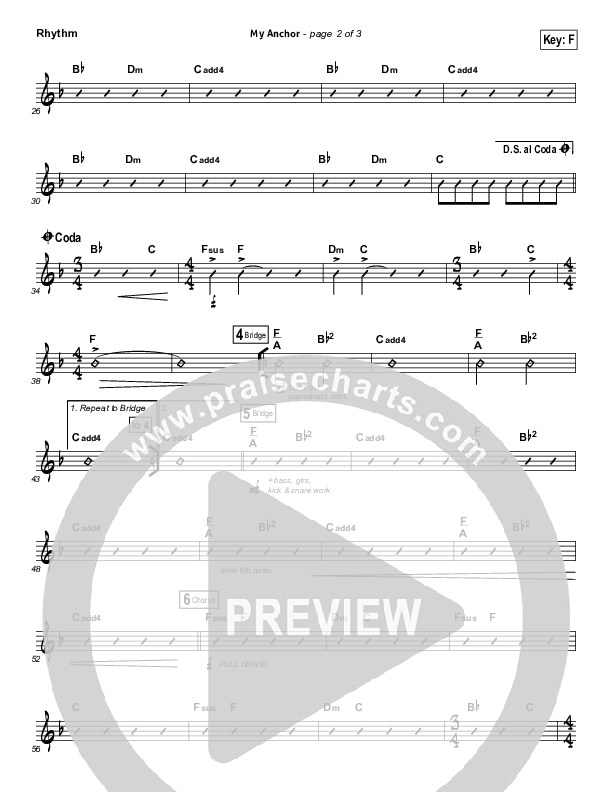 My Anchor Rhythm Chart (Passion / Christy Nockels)