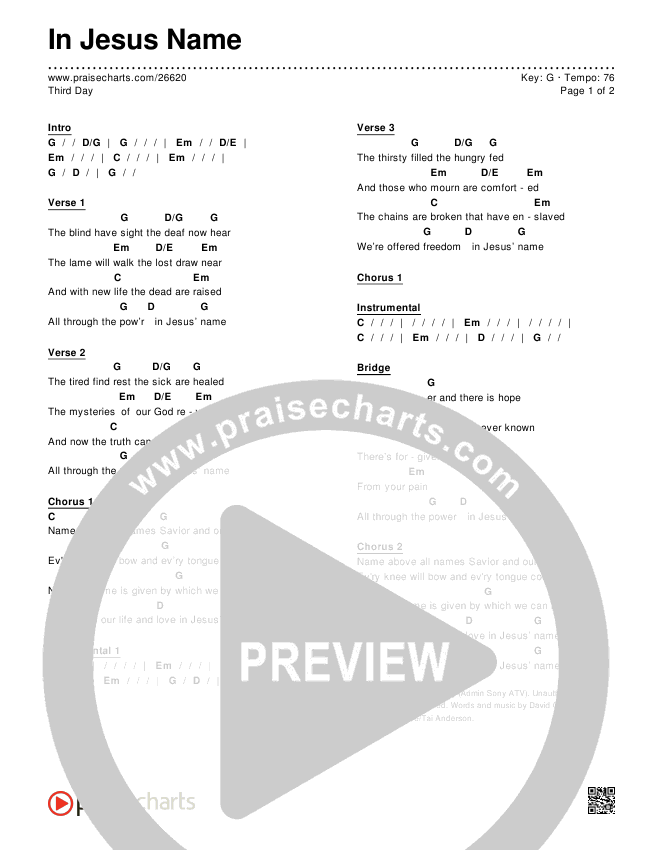 In Jesus Name Chords & Lyrics (Third Day)