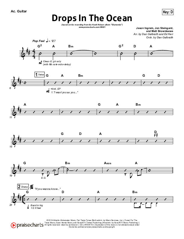 Drops In The Ocean Acoustic Guitar (Hawk Nelson)