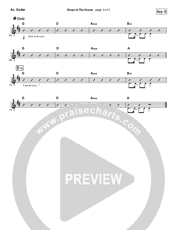 Drops In The Ocean Acoustic Guitar (Hawk Nelson)