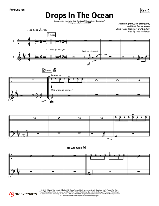 Drops In The Ocean Percussion (Hawk Nelson)