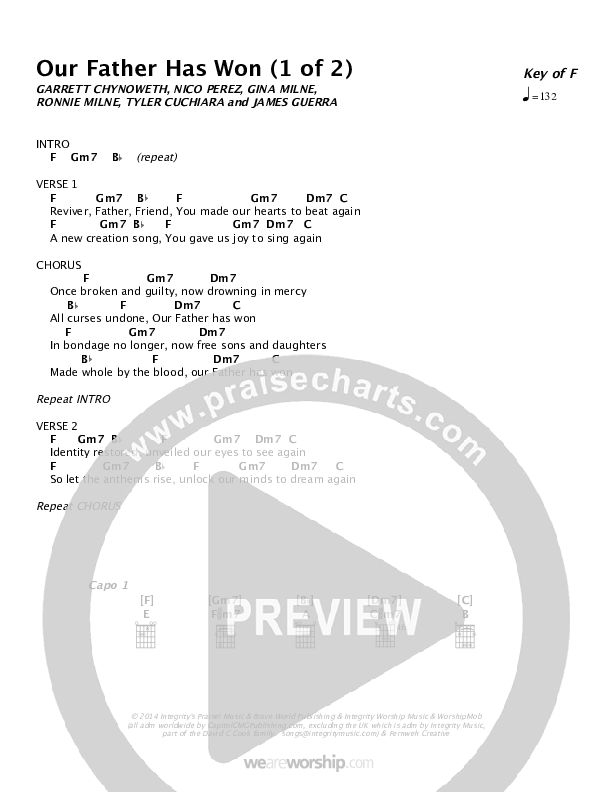 Our Father Has Won Chords & Lyrics (WorshipMob)