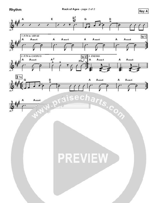 Rock Of Ages Rhythm Chart (Maranatha Singers)