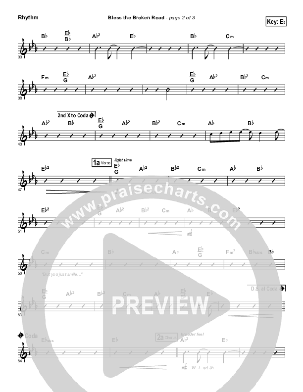 Bless The Broken Road Rhythm Chart (Print Only) (Selah)