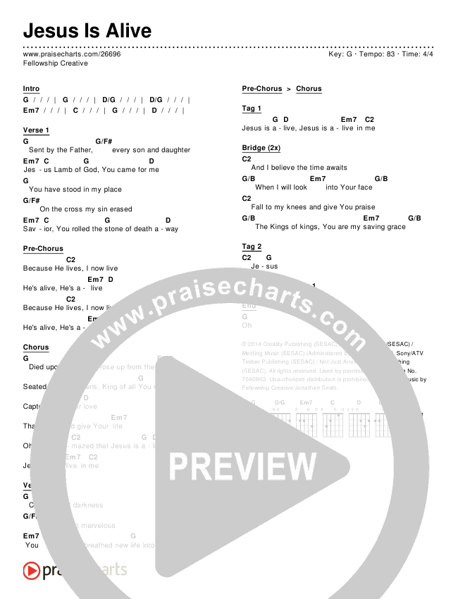 Jesus Is Alive Chords & Lyrics (Fellowship Creative)