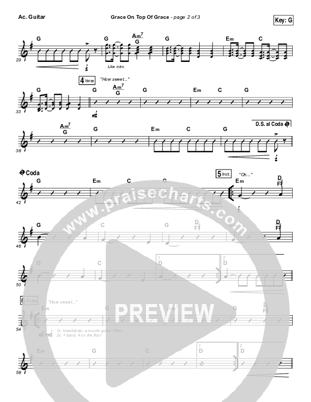 Grace On Top Of Grace Acoustic Guitar (Fellowship Creative)