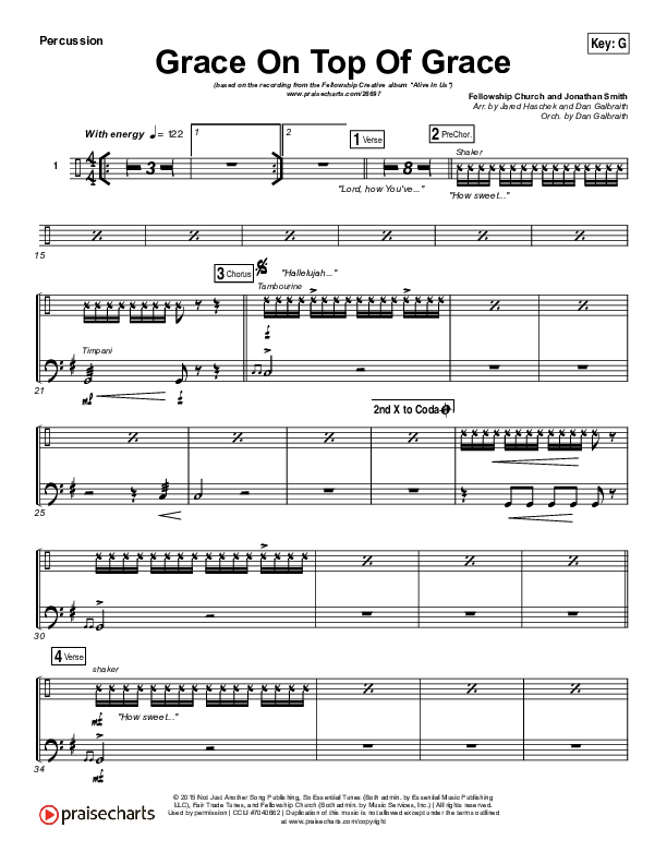 Grace On Top Of Grace Percussion (Fellowship Creative)