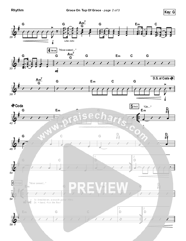 Grace On Top Of Grace Rhythm Chart (Fellowship Creative)