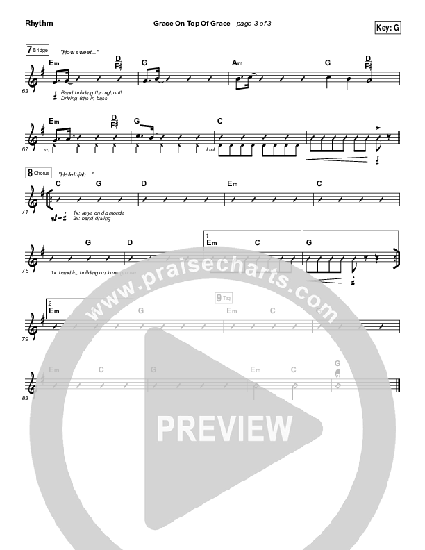 Grace On Top Of Grace Rhythm Chart (Fellowship Creative)