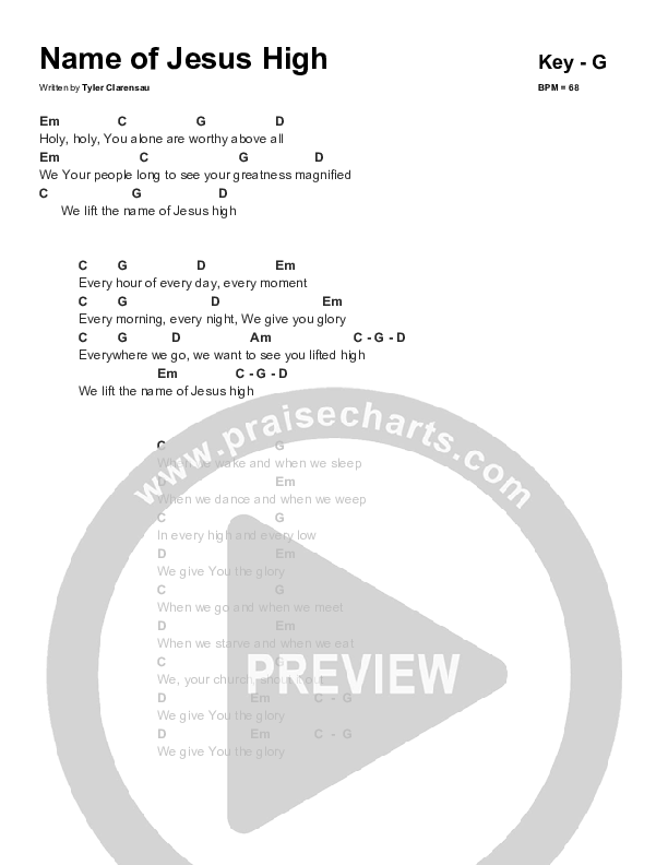 Name of Jesus High Chords & Lyrics (Tyler Clarensau)