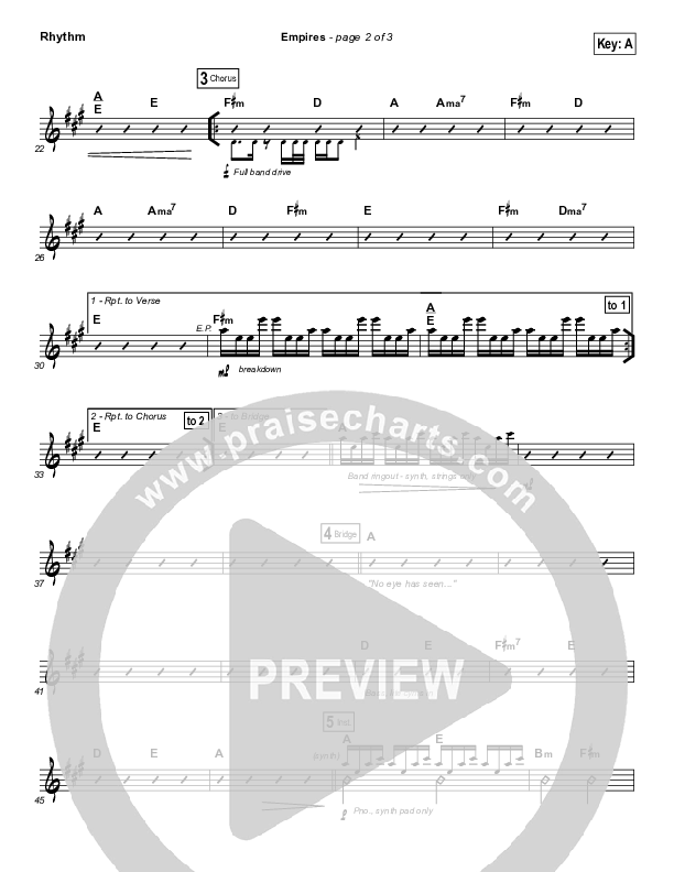 Empires Rhythm Chart (Hillsong UNITED)