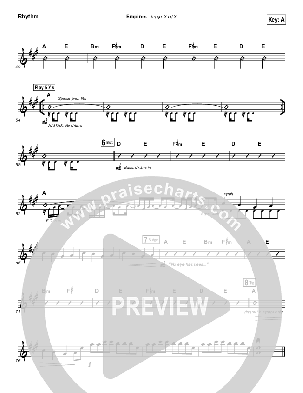 Empires Rhythm Chart (Hillsong UNITED)