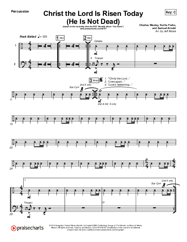 Christ The Lord Is Risen Today (He Is Not Dead) Percussion (NCC Worship)