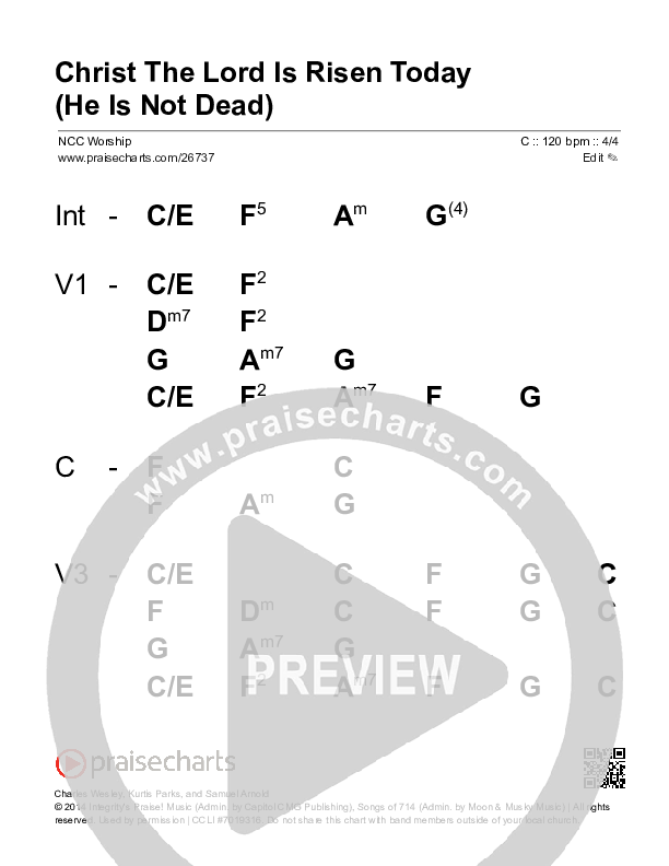 Christ The Lord Is Risen Today (He Is Not Dead) Stage Chart (NCC Worship)