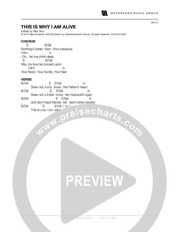This Is Why I'm Alive Chords & Lyrics (Rick Pino)