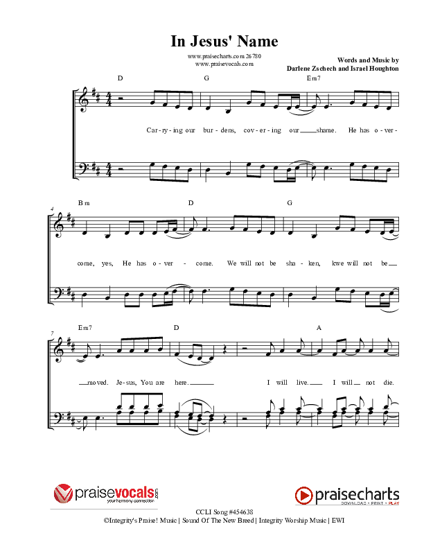 In Jesus’ Name Chords – The Power and Meaning In Jesus’ Name Chords – The Power and Meaning