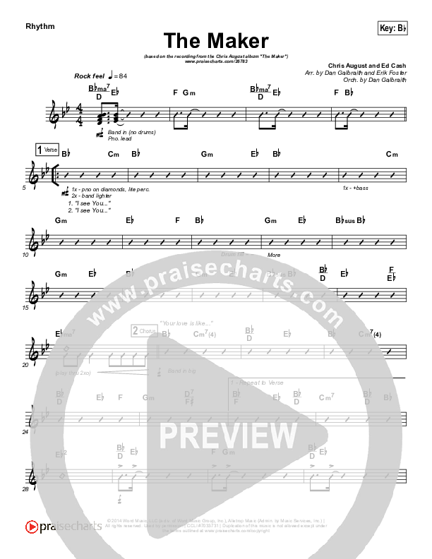 The Maker Rhythm Chart (Chris August)