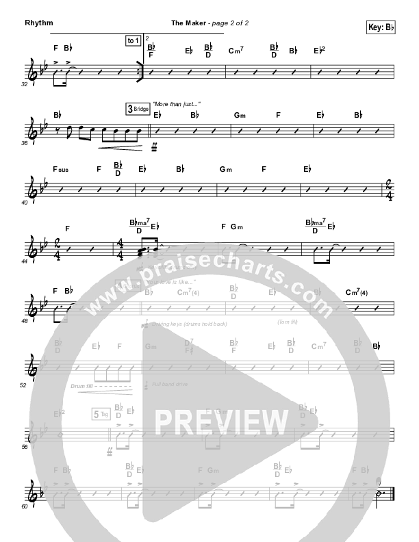 The Maker Rhythm Chart (Chris August)