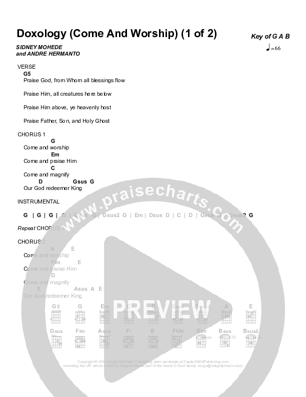 Doxology (Come And Worship) Chords & Lyrics (Sidney Mohede)
