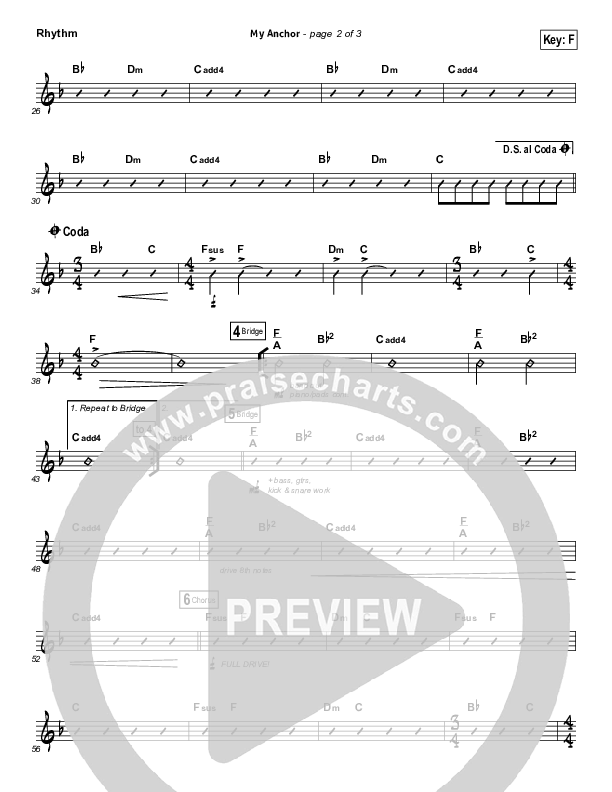 My Anchor Rhythm Chart (Christy Nockels)
