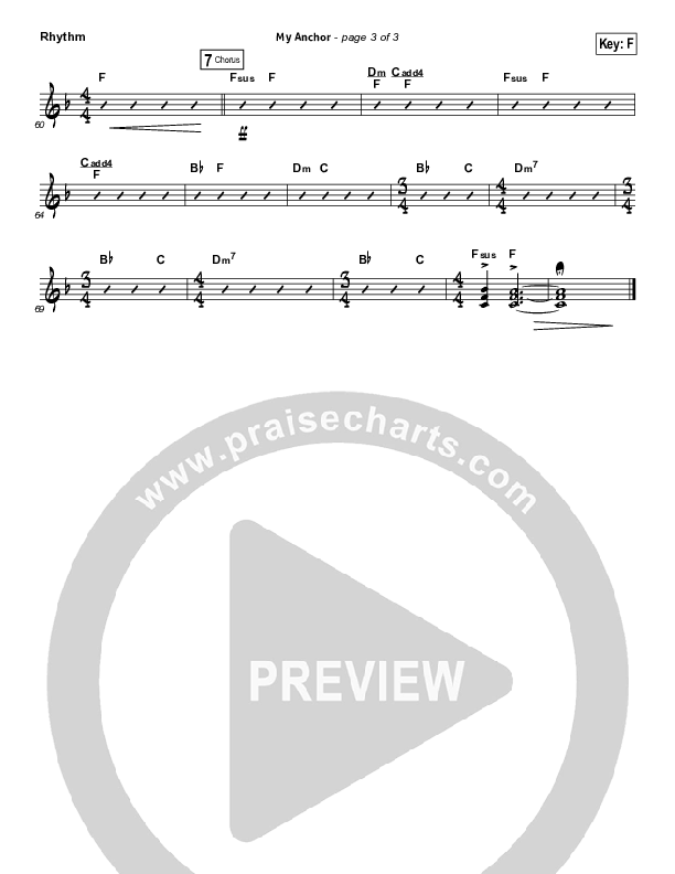 My Anchor Rhythm Chart (Christy Nockels)