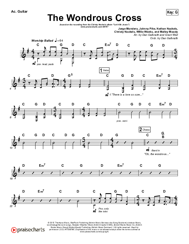 The Wondrous Cross Acoustic Guitar (Christy Nockels)