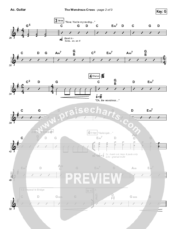 The Wondrous Cross Acoustic Guitar (Christy Nockels)