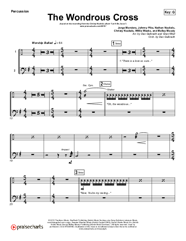 The Wondrous Cross Percussion (Christy Nockels)