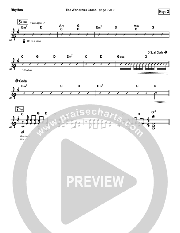 The Wondrous Cross Rhythm Chart (Christy Nockels)