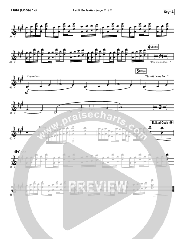 Let It Be Jesus Wind Pack (Christy Nockels)