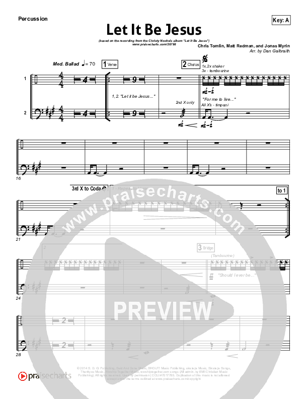 Let It Be Jesus Percussion (Christy Nockels)