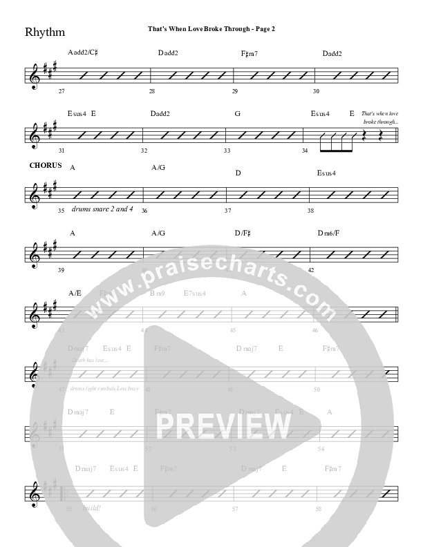 That's When Love Broke Through Rhythm Chart (Sherwood Worship)
