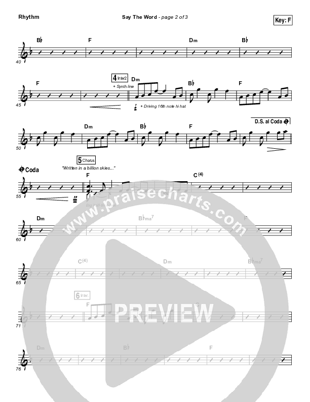 Say The Word Rhythm Chart (Hillsong UNITED)