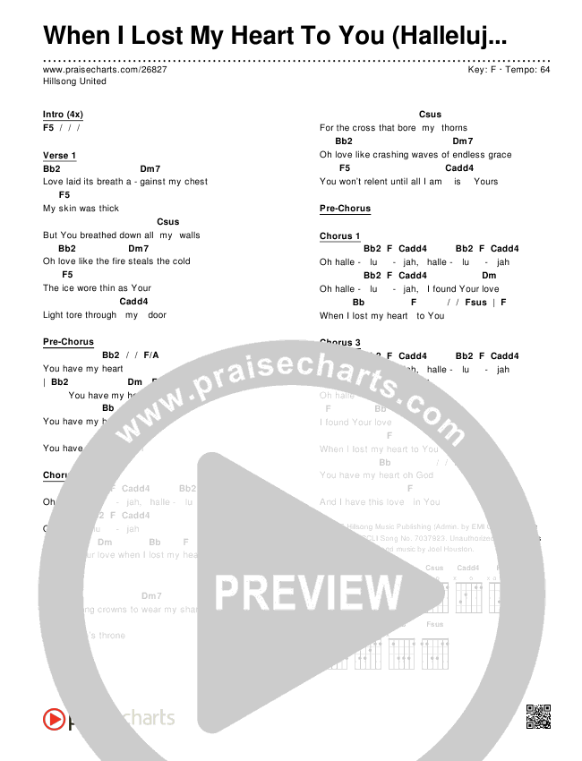 When I Lost My Heart To You (Hallelujah) Chords & Lyrics (Hillsong UNITED)