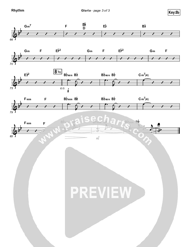 Gloria Rhythm Chart (Paul Baloche / Phil Wickham)