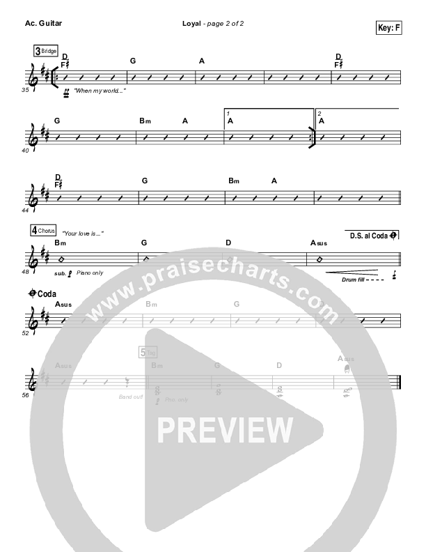 Loyal Acoustic Guitar (Lauren Daigle)