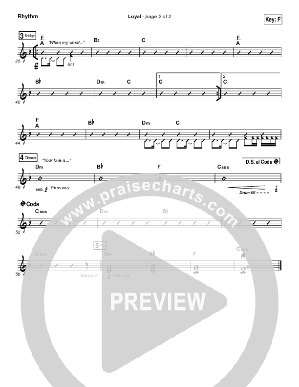 Loyal Rhythm Chart (Lauren Daigle)