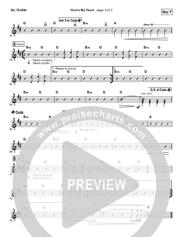 Here's My Heart Acoustic Guitar (Lauren Daigle)