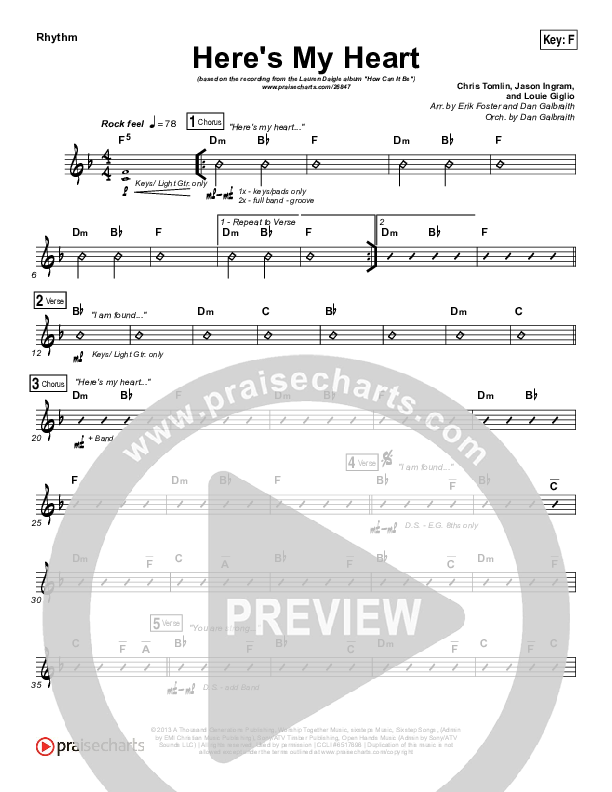 Here's My Heart Rhythm Chart (Lauren Daigle)