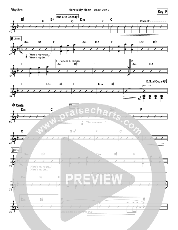 Here's My Heart Rhythm Chart (Lauren Daigle)