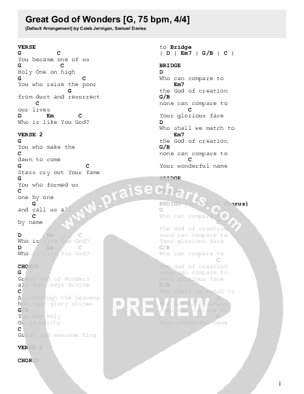 Great God Of Wonders Chords & Lyrics (Caleb Jernigan)