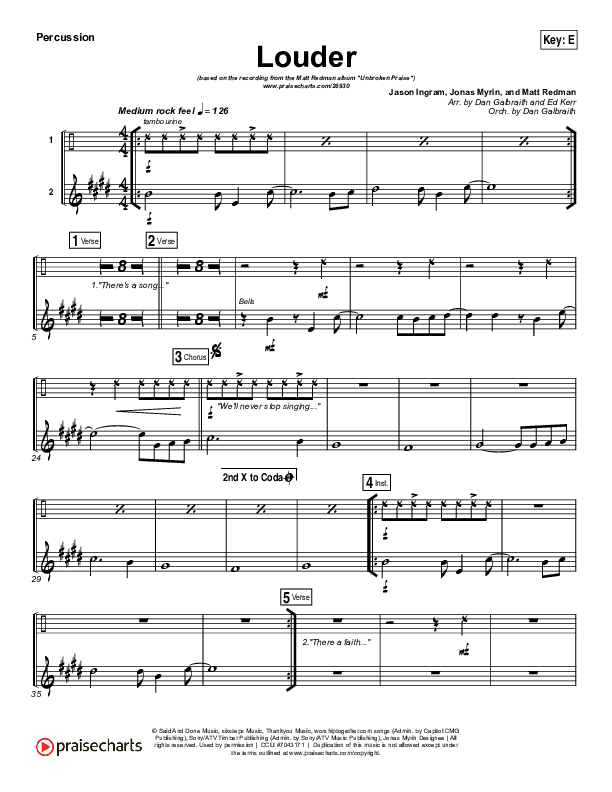 Louder Percussion (Matt Redman)