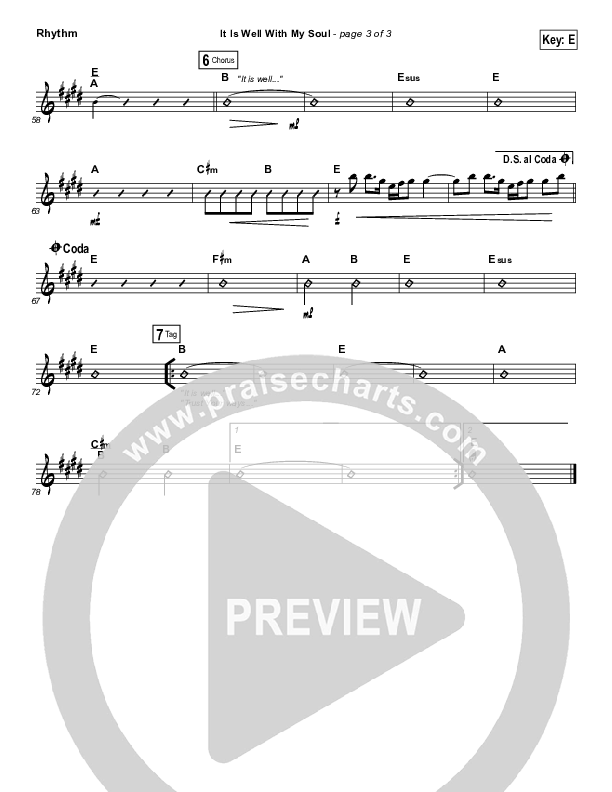 It Is Well With My Soul Rhythm Chart (Matt Redman)