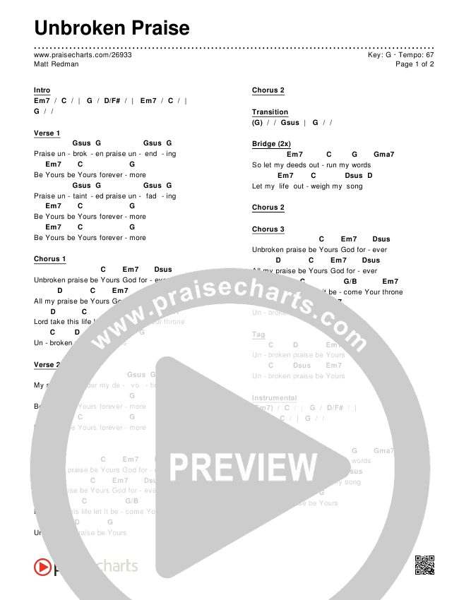 Unbroken Praise Chords & Lyrics (Matt Redman)