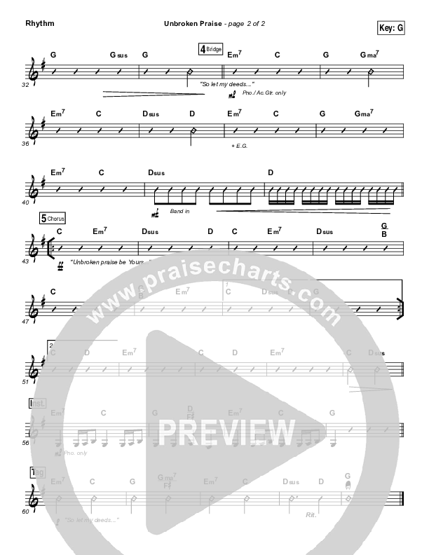 Unbroken Praise Rhythm Chart (Matt Redman)