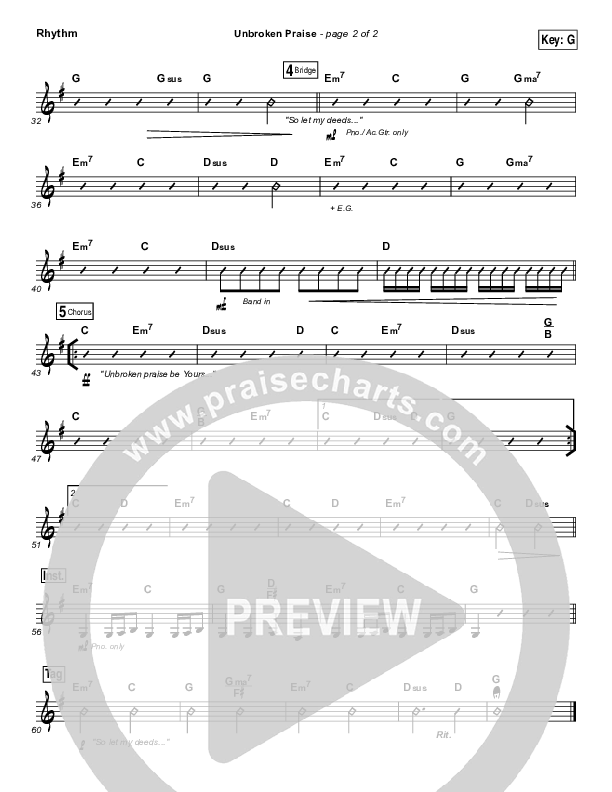 Unbroken Praise Rhythm Chart (Matt Redman)