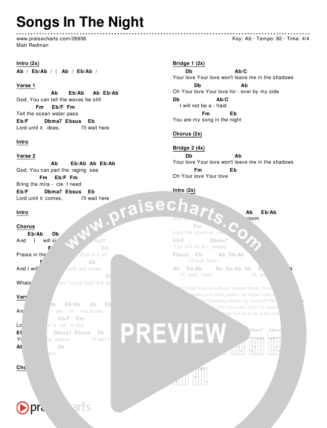 You And The Night And The Music Chart