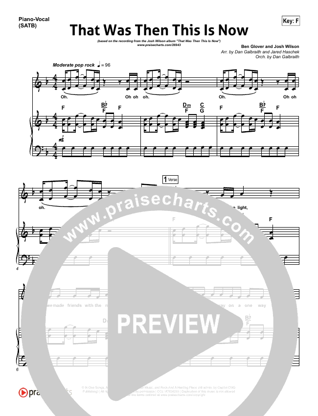 That Was Then This Is Now Sheet Music PDF (Josh Wilson) - PraiseCharts